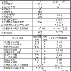 请输入相册名称