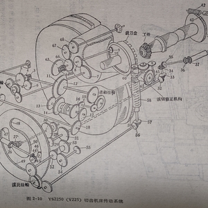 �������������