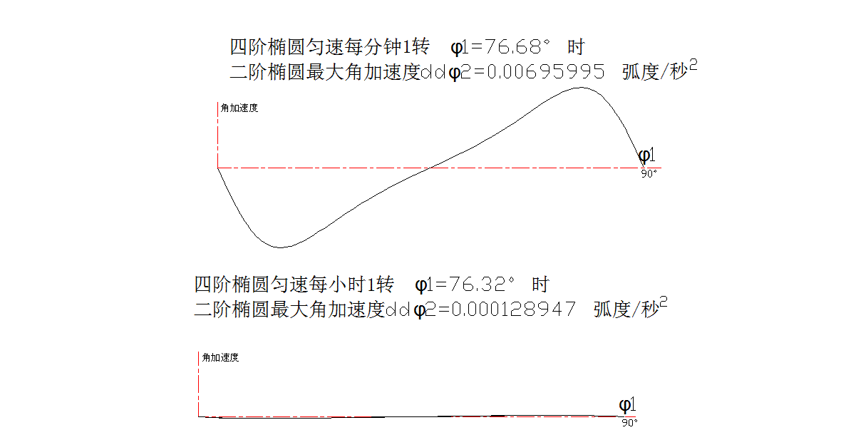 f4f2.GIF
