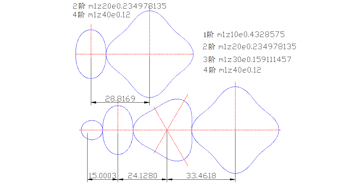 egear_curve.GIF
