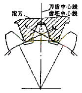 ͼ2.gif