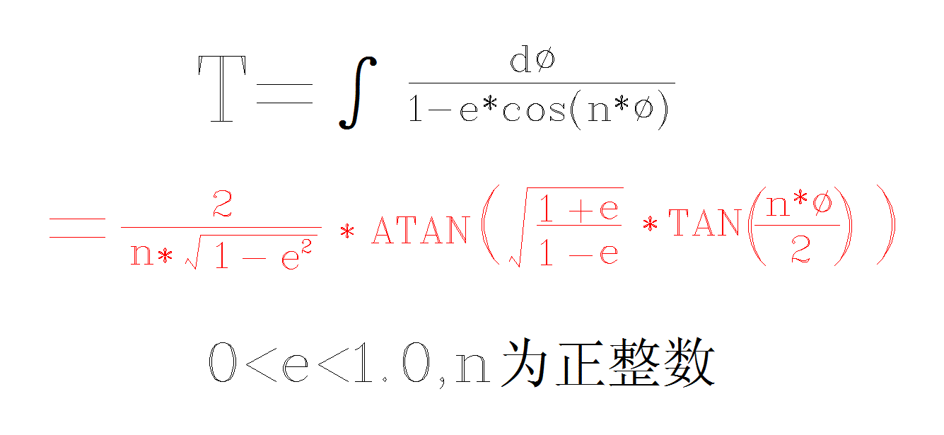 cos(x)dx.GIF