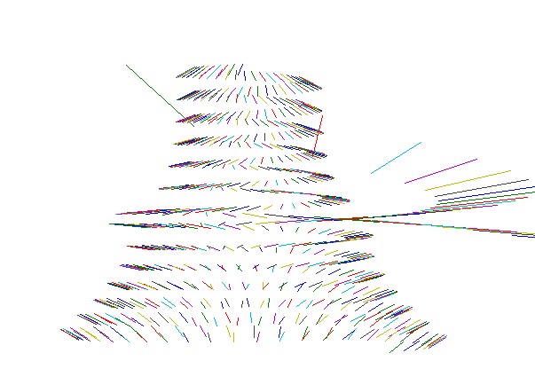 ɢ
