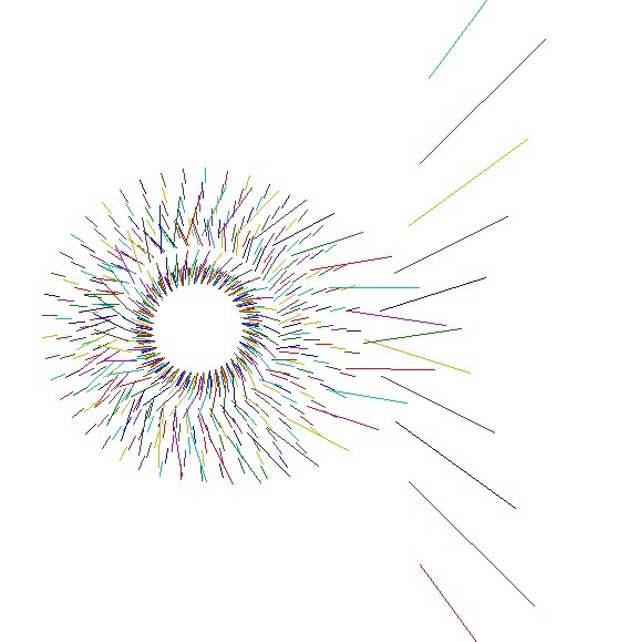 ɢ2
