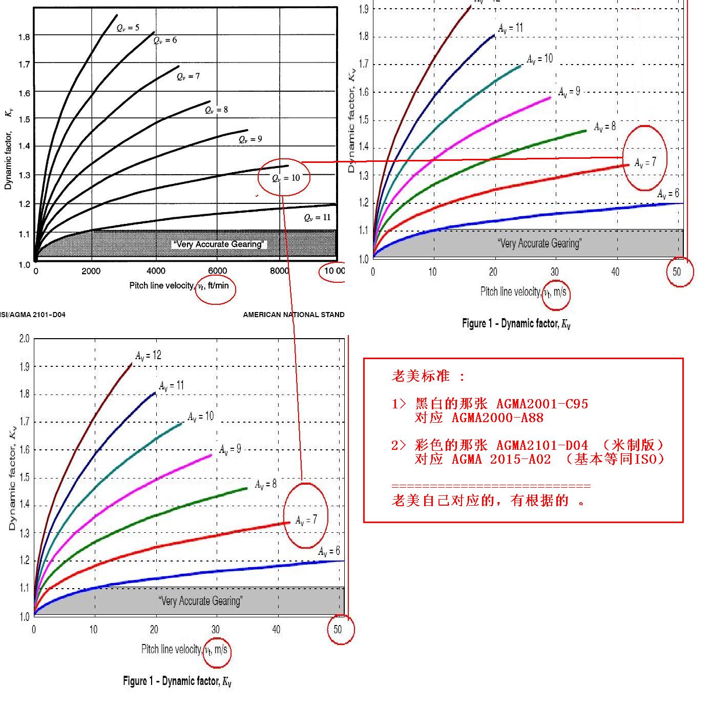 agma2001-c95&d04.JPG