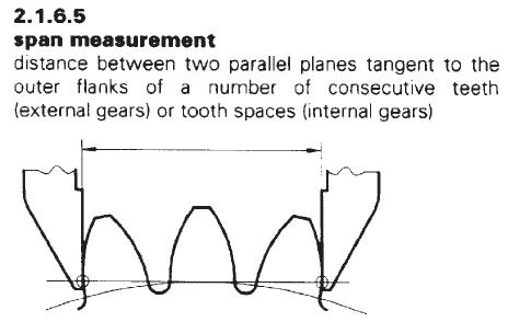 iso1998.JPG