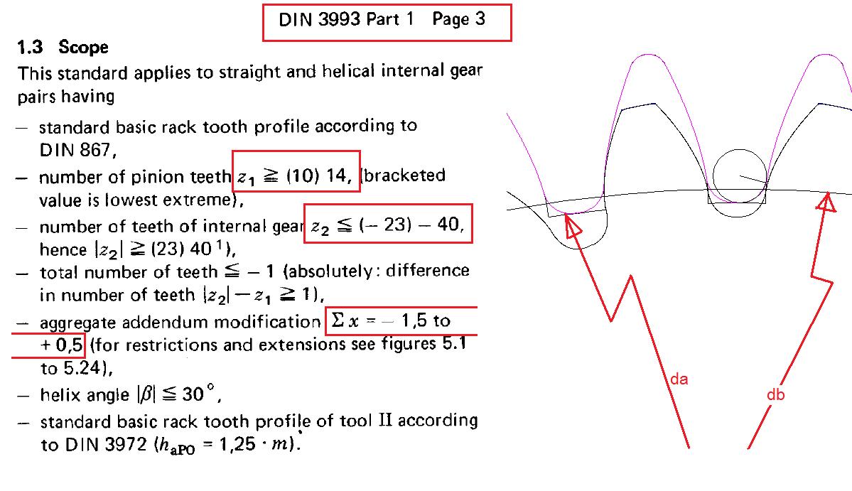 DIN 3993-1-INTERNAL GEAR.jpg