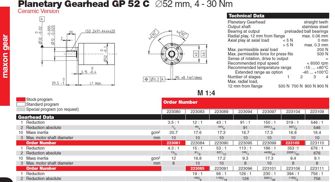2011-07-27-001maxon.jpg