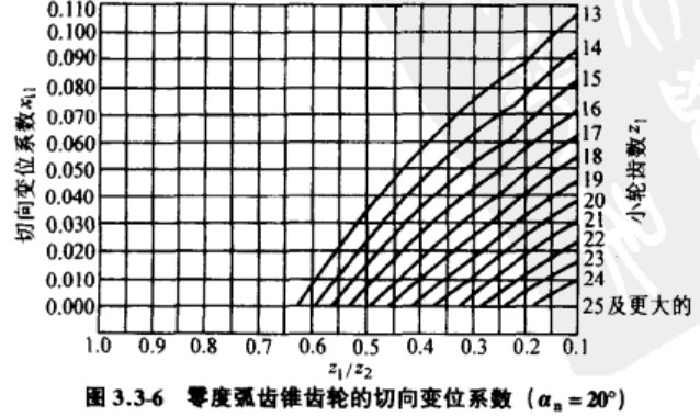 ׶ͼһ.bmp