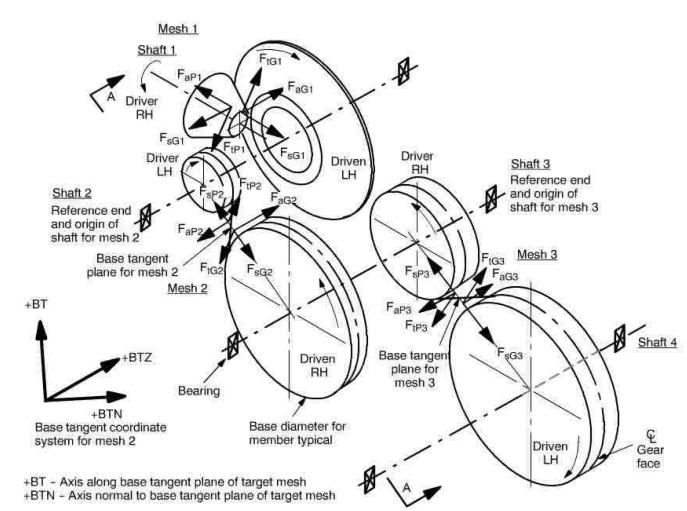 AGMA927-A01-1.JPG
