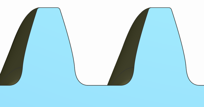 no-Under Cut.png