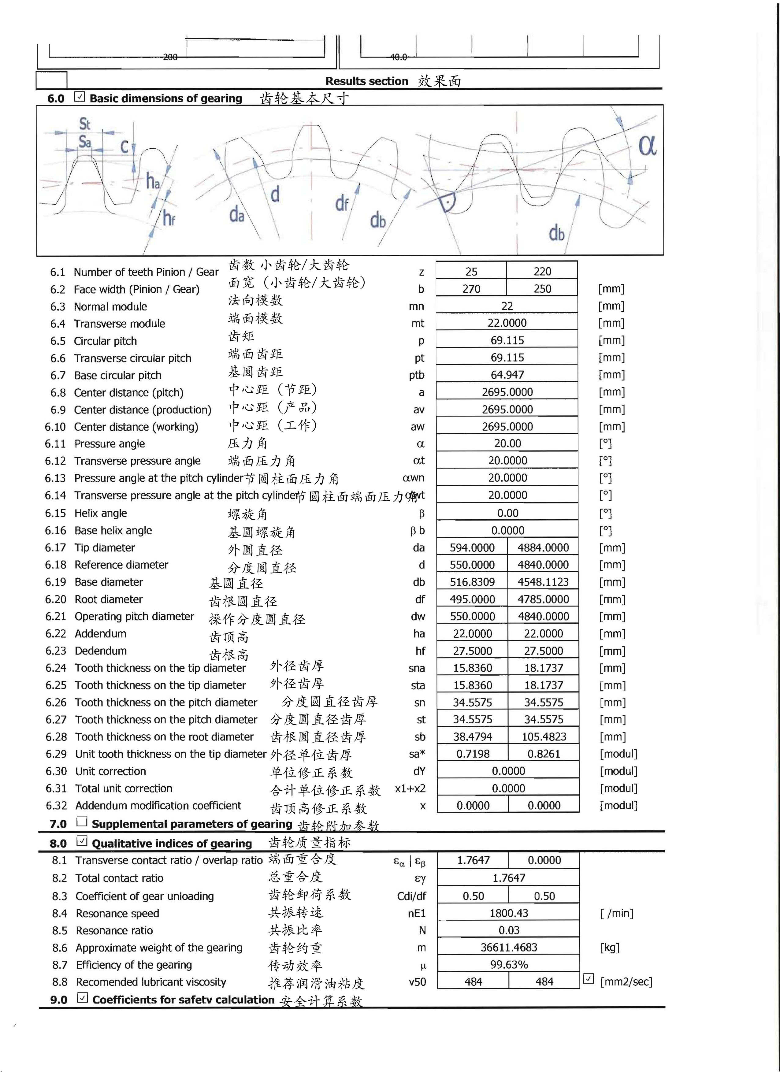 Specifications for Geared crown and Pinion - 1-5.jpg