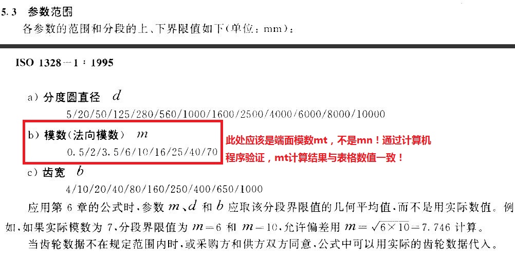 ISO1328-1гߴֶηΧ涨.JPG