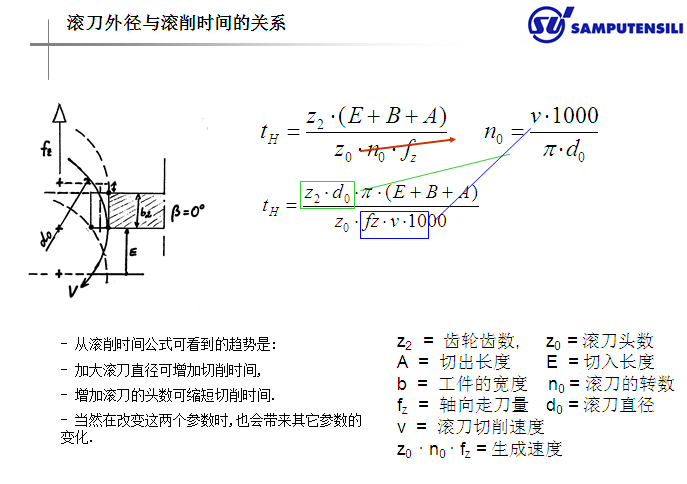 2012-07-01_su .png