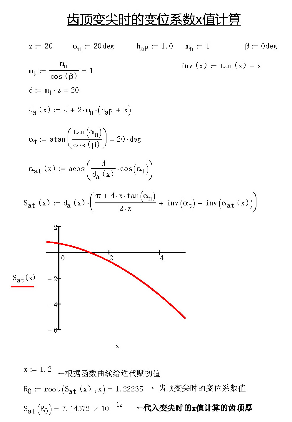 Mathcad - ݶʱıλϵֵ.jpg
