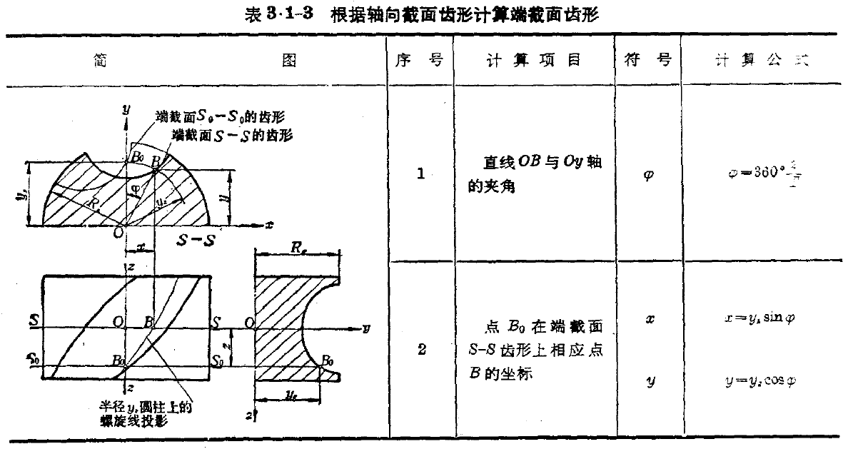 Q2.png