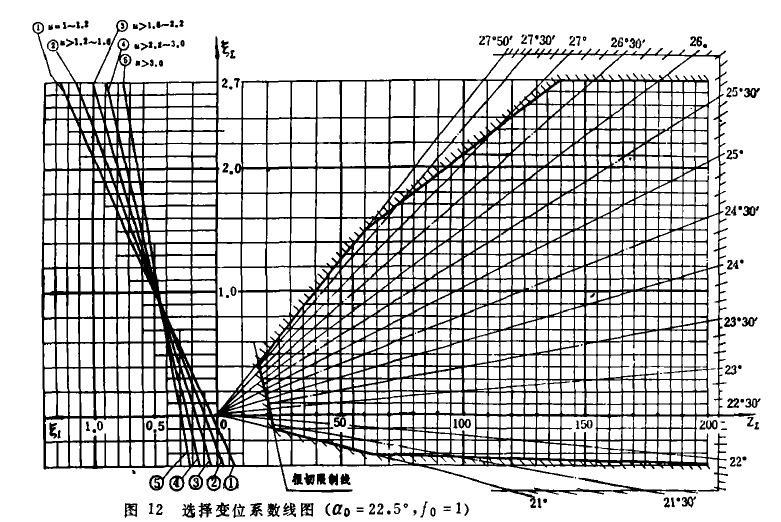 a=22.5.PNG