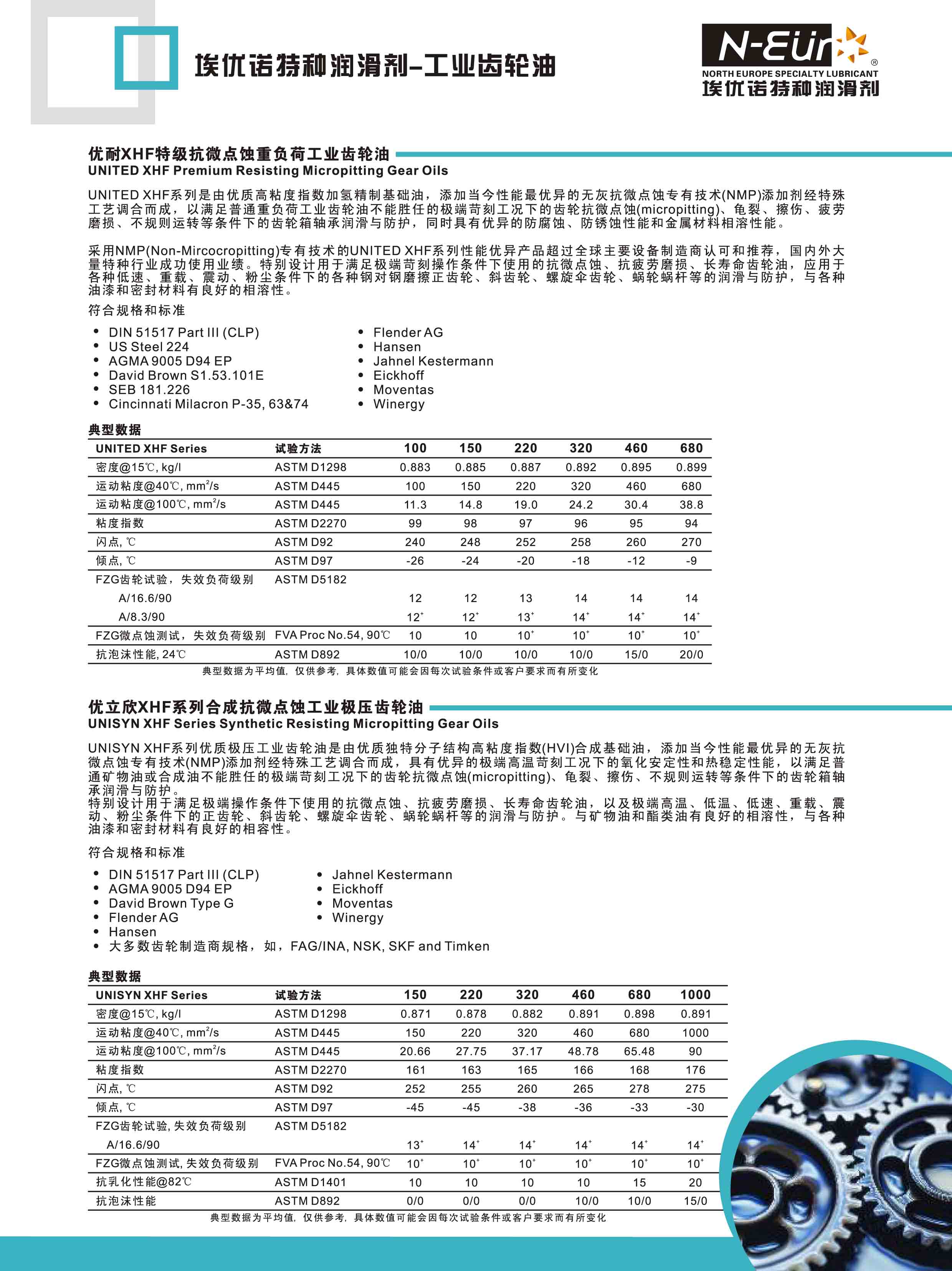 Industrial Catalogue for IGO͵ҳ...jpg