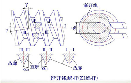 LatheCutting.jpg