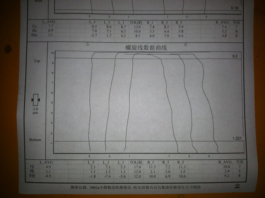 IR`KEX3OJVCAYYPW08O~2$O.jpg