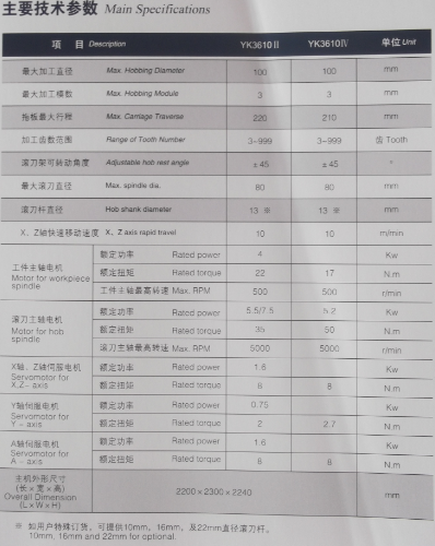 QQͼ20130107134411.png