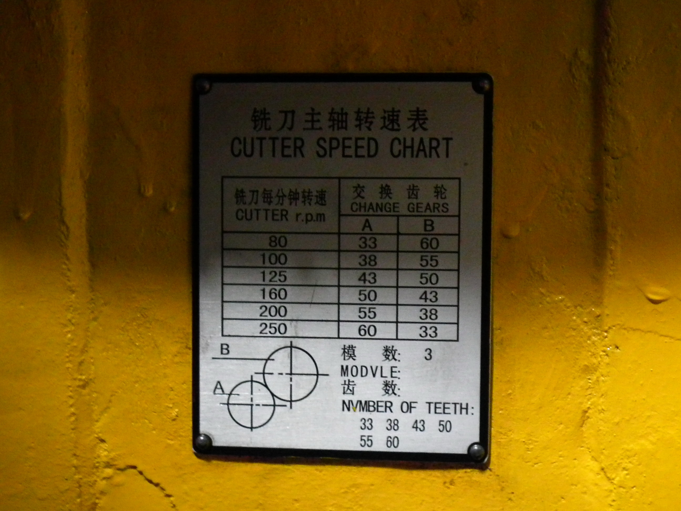 ǩ5