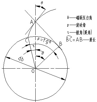 QQͼ20130423235823.png
