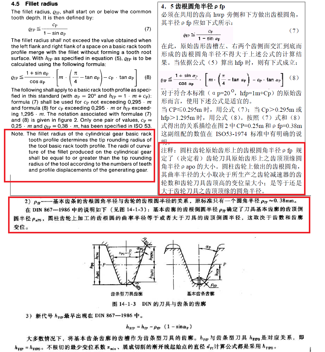 din 867-1976filler radius-aaa.png