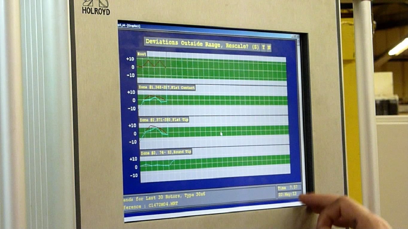 PTG GTG2 Worm Grinding - 720p[13201306233611GMT].JPG