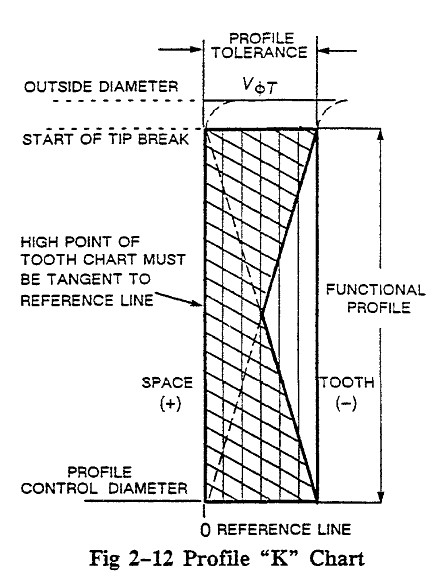 AGMA 2000-A98 ΡKͼ.jpg