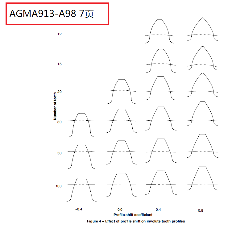 2013-10-15-AGMA913-P7.png