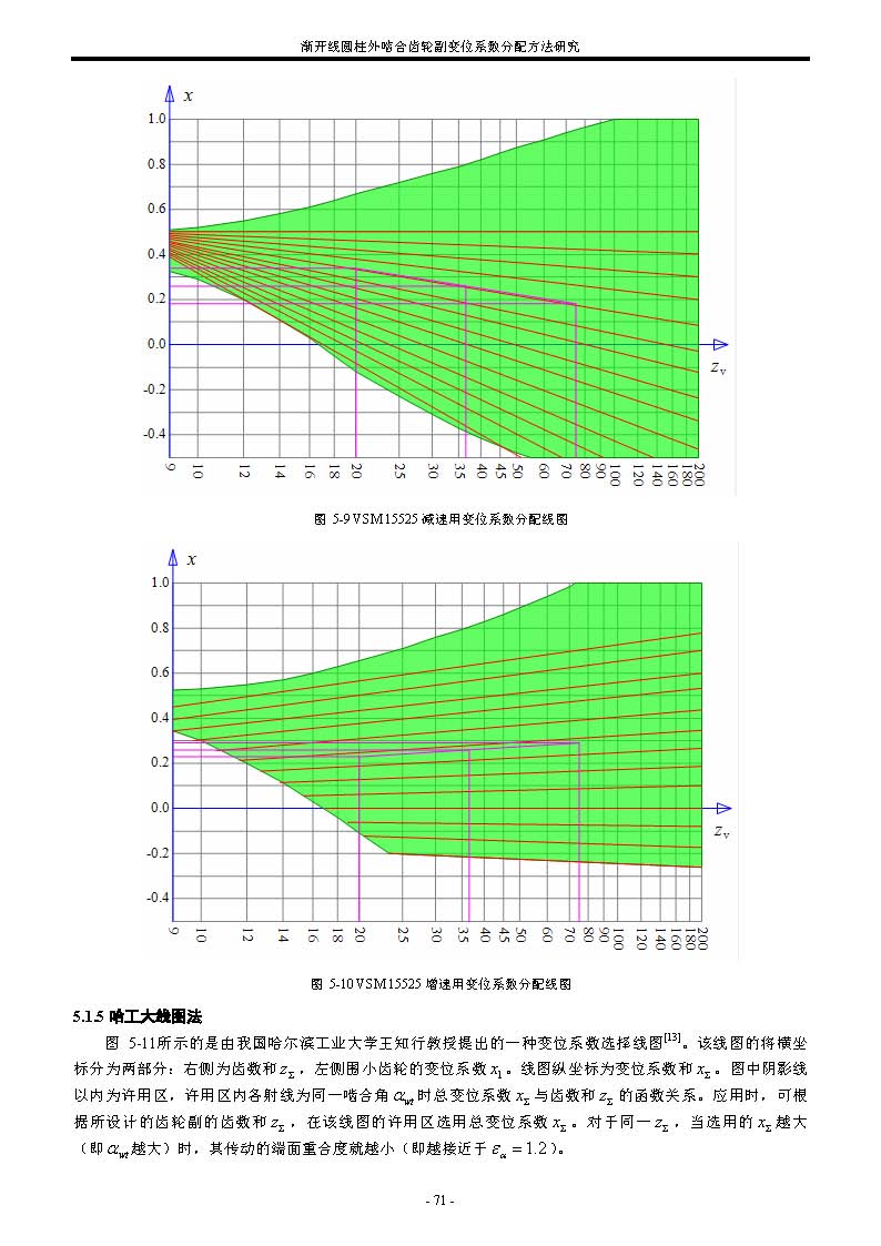 Բϳָλϵ䷽о_ҳ_15.jpg