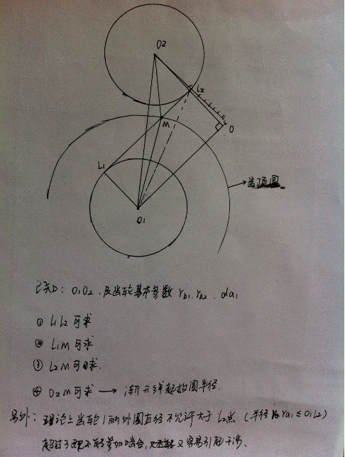 ʼԲֱ.png