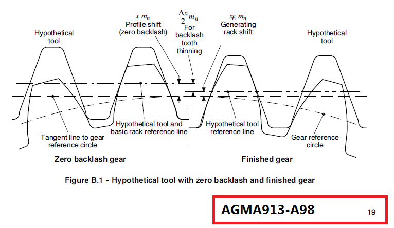 2013-08-08-0010AGMA913-B1.png