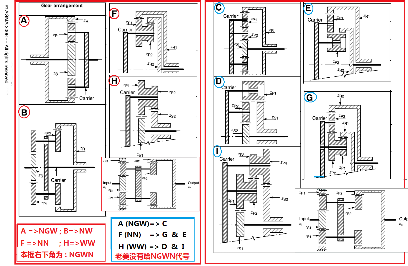 AGMA6123B06A-I.png