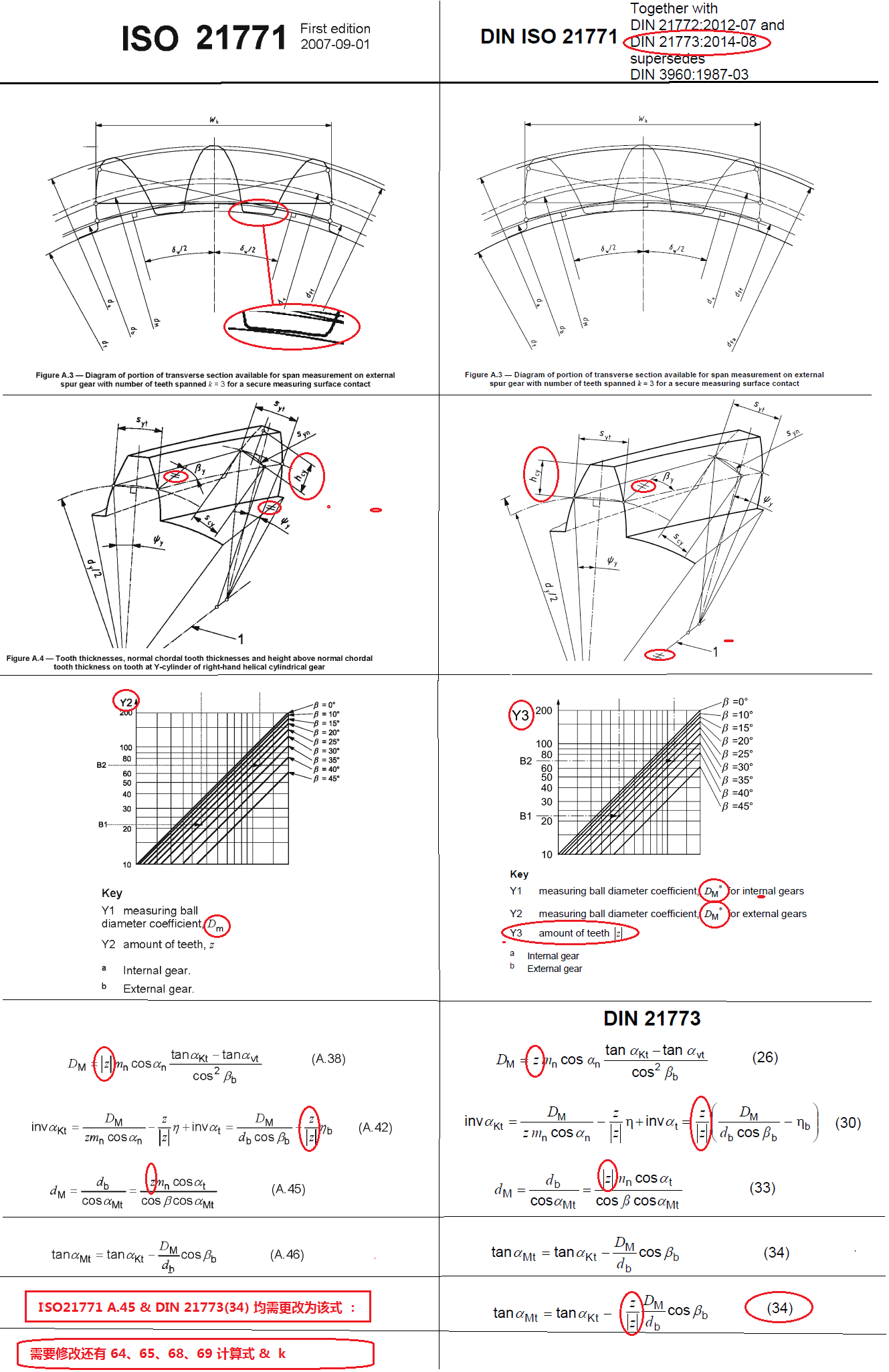 ISO21771&DINISO21771.png