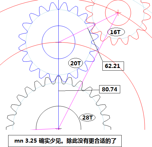 GEARBBS-WANGSHANG002.png