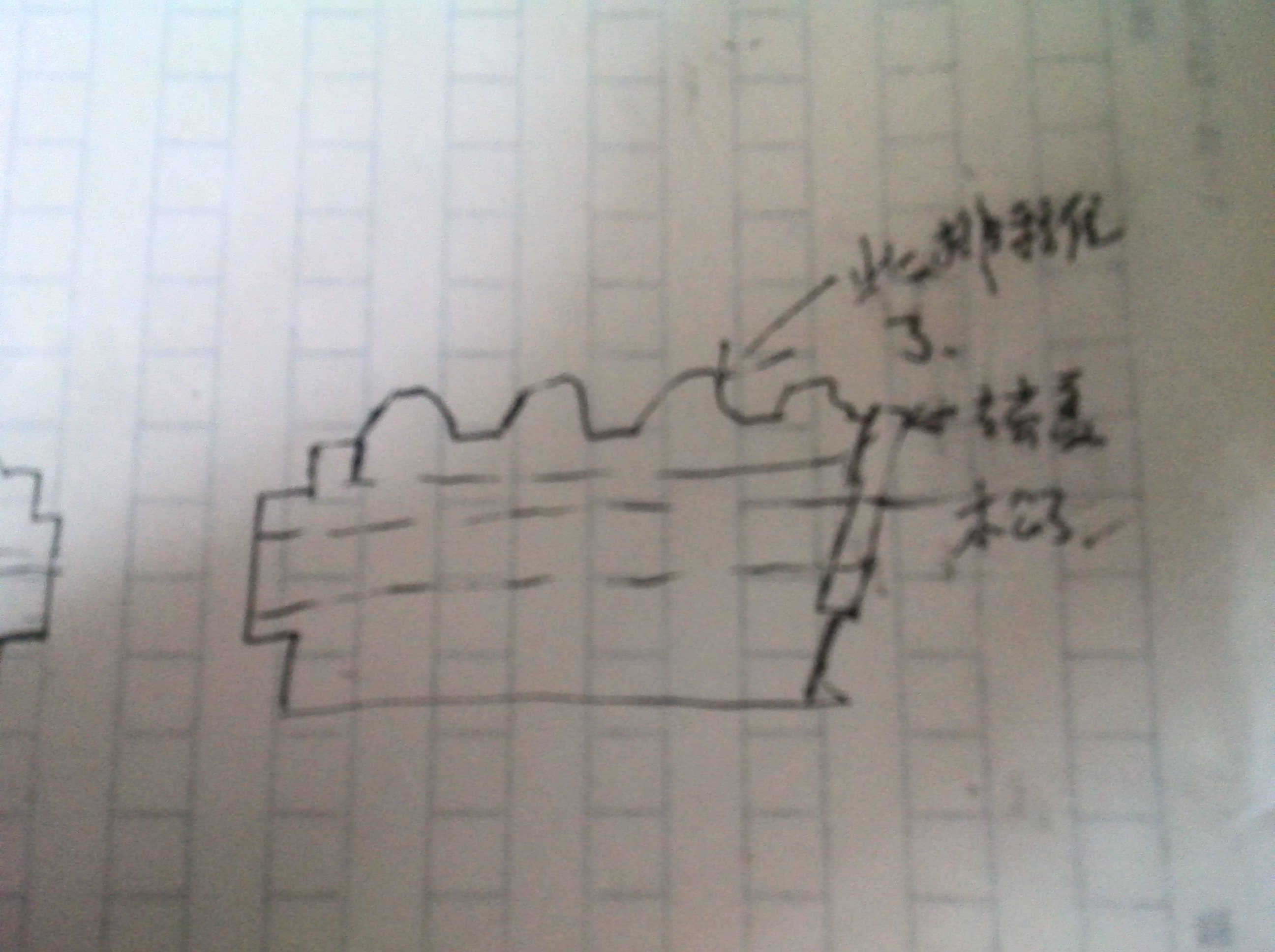 YP20150322114159478.jpeg