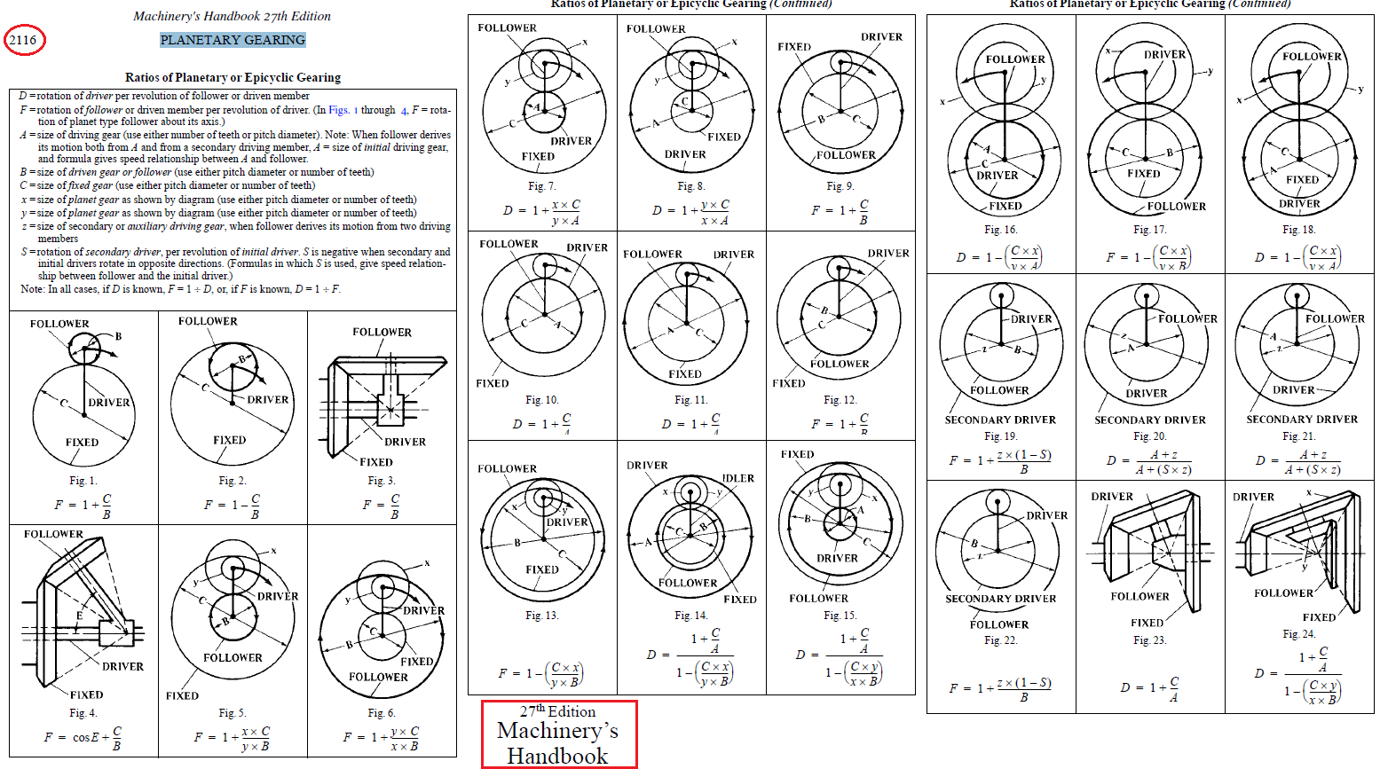 Ratios of Planetary or Epicyclic Gearing.png