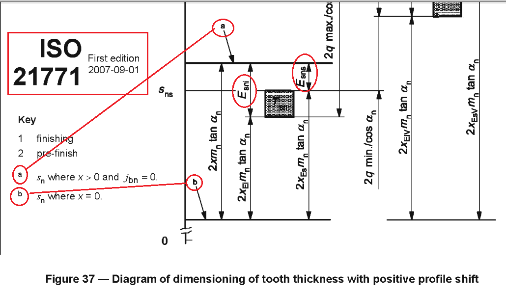 ISO21771-2007-FIG37.png