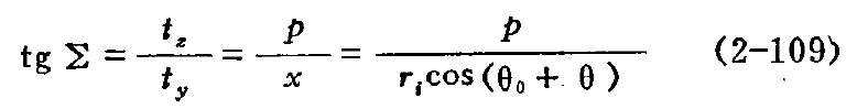 QQͼƬ20151212114821.png