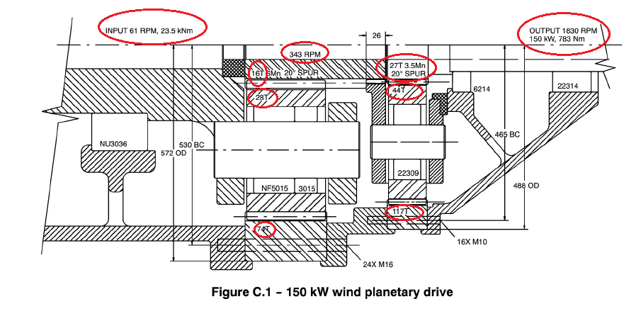 AGMA6123-B06-FIG-C.png