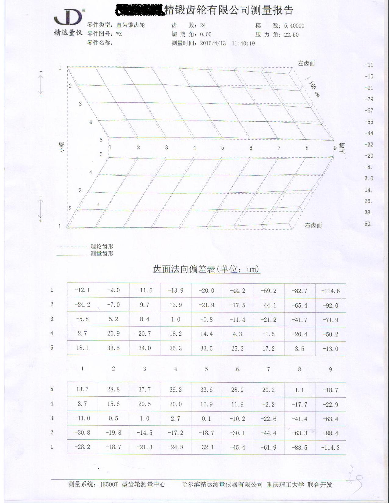 Ƭ 224A.JPG