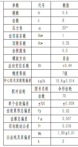 QQͼƬ20170429164639.png