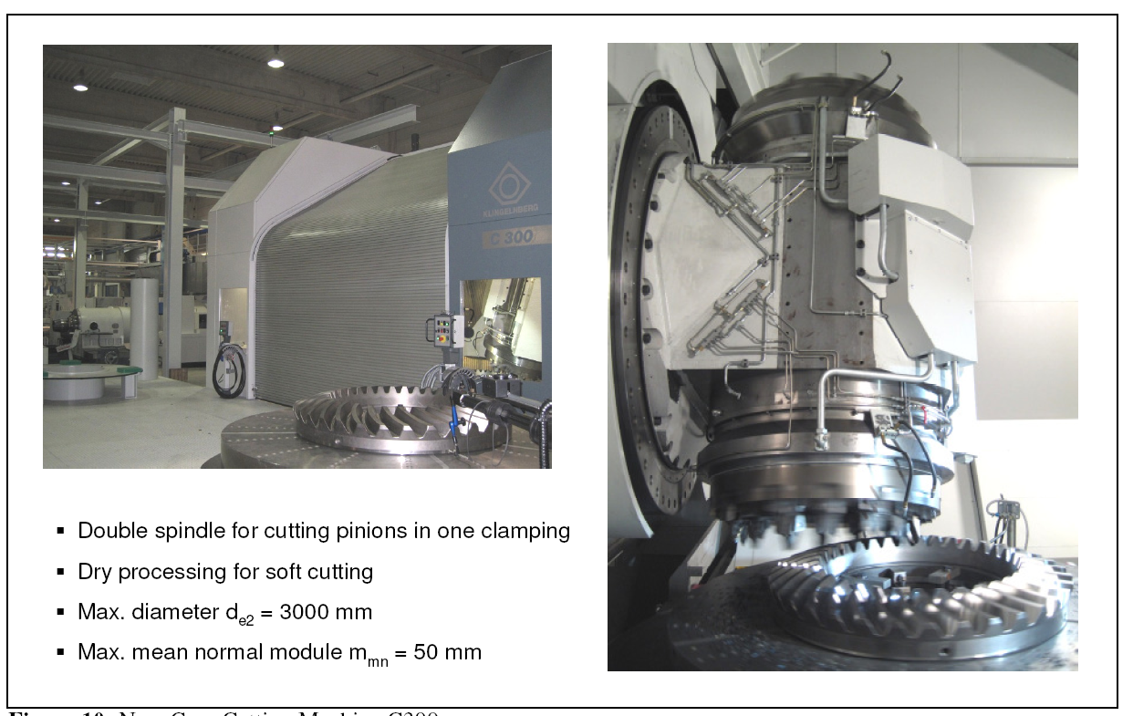 New Generation of Gear Cutting Machines.png