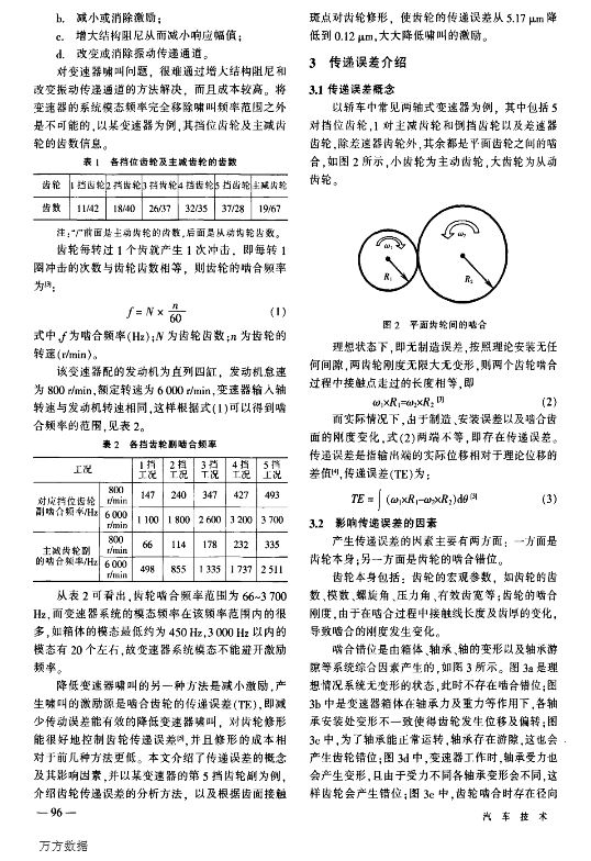 page2