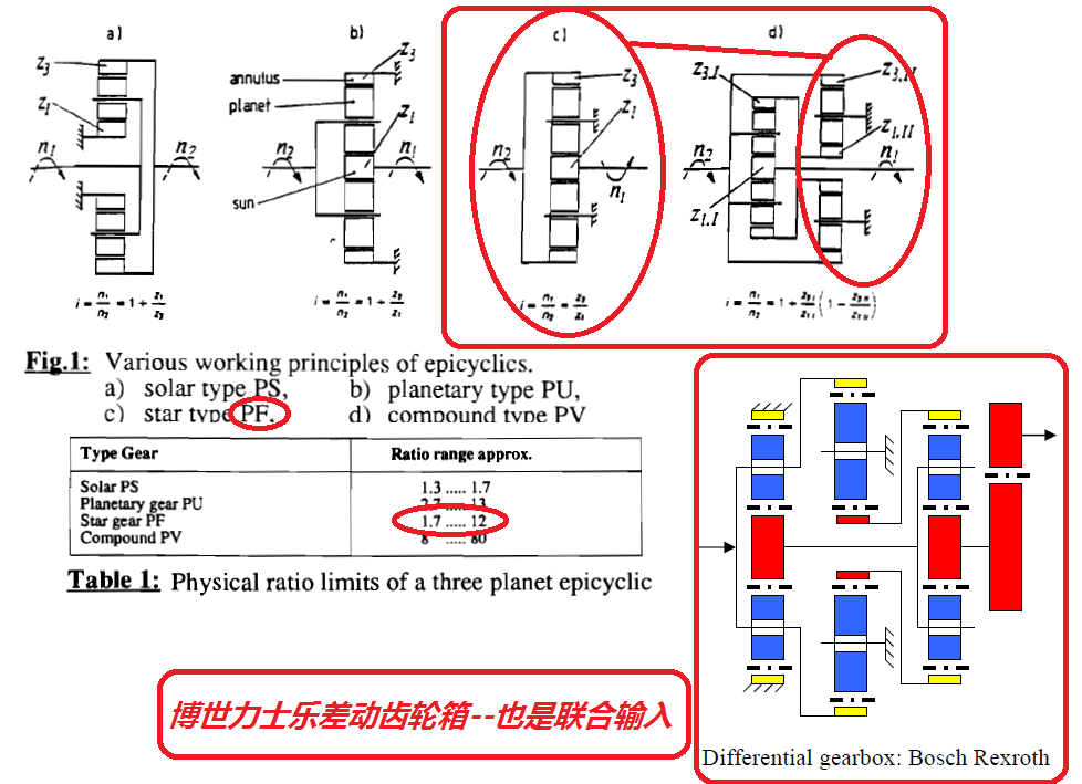 MAAG-PV ˫-CCC.png