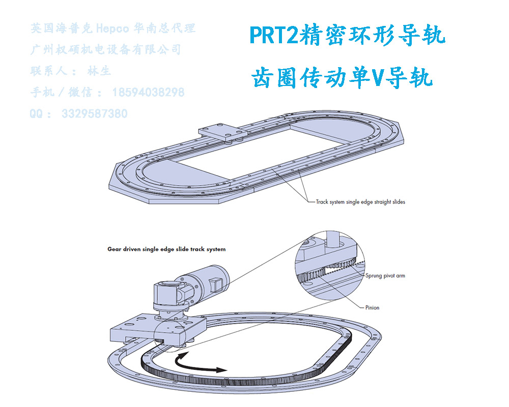PRT2精密环形导轨—齿圈传动单V导轨1.jpg