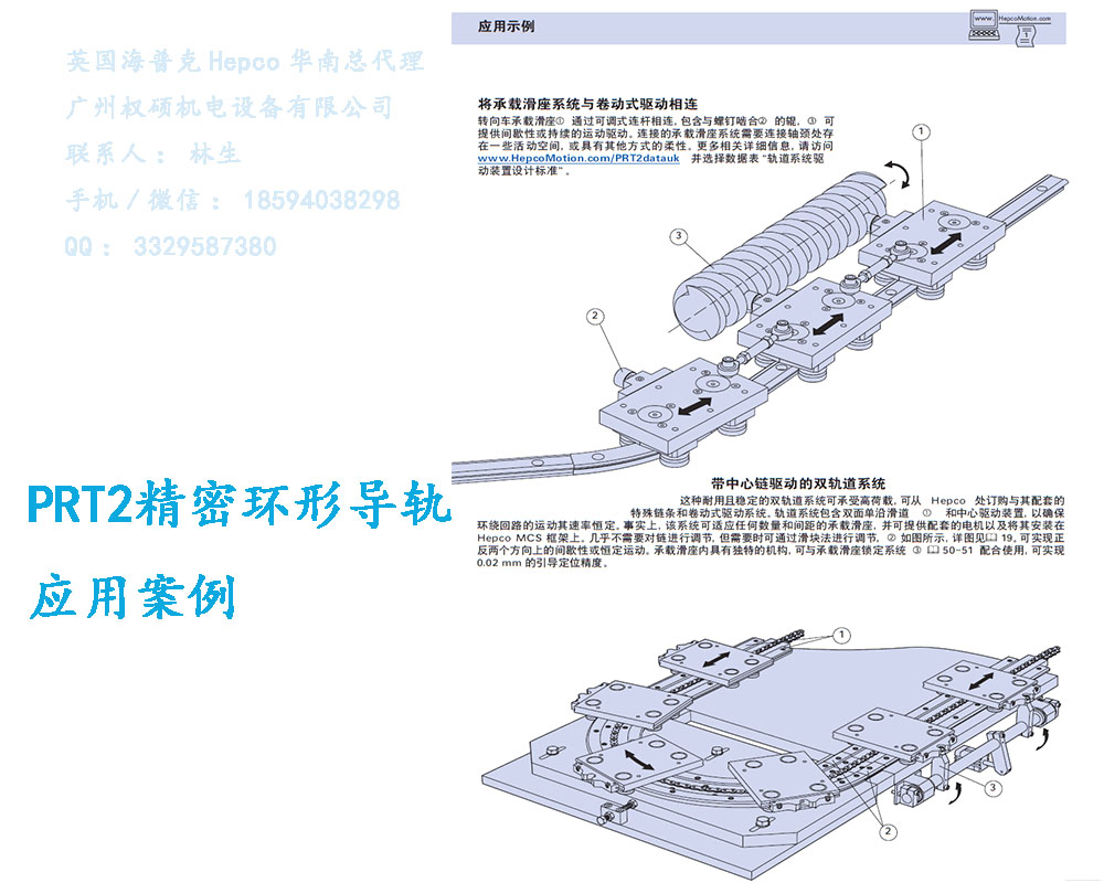 PRT2精密环形导轨—应用案例4.jpg