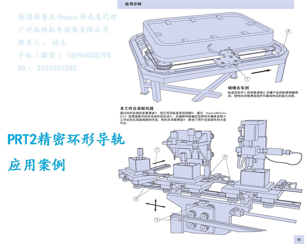 PRT2精密环形导轨—应用案例9.jpg